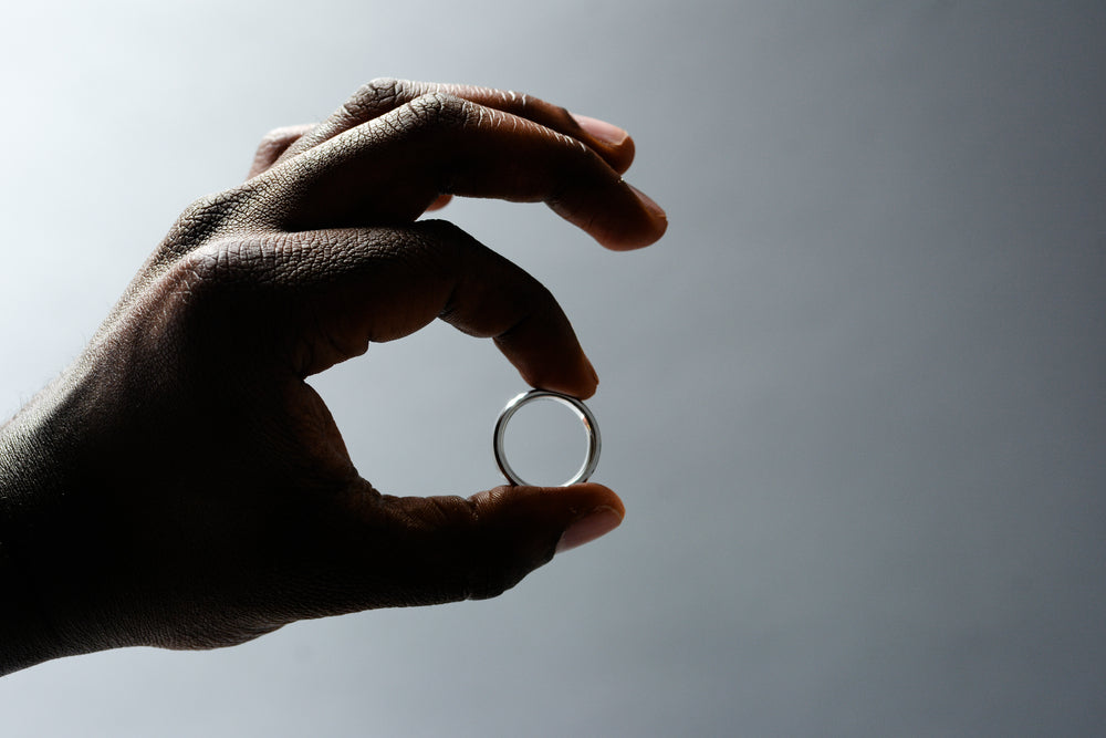 How To Find The Right Ring Size